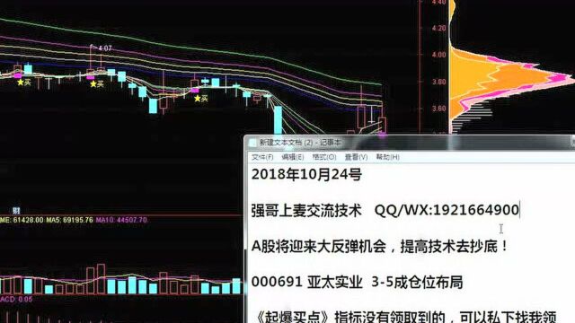 股票圈 股票代码 牛股秘籍 学炒股 一江春水向东流