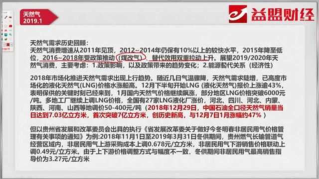 主题分享:中石油紧急出手!天然气或将再次爆发!