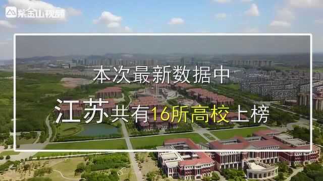 厉害!南京11所高校杀入百强大学,哪个是你的母校?