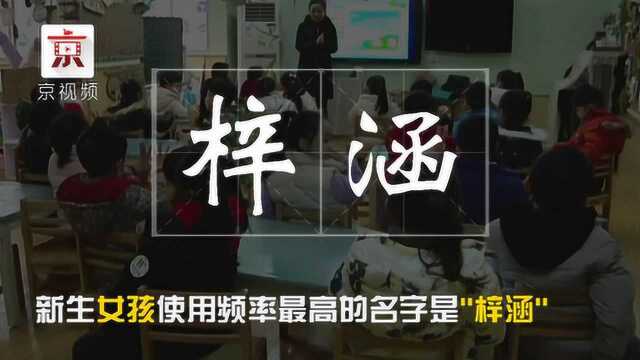 2018全国新生儿爆款名字出炉 “梓涵”最受欢迎