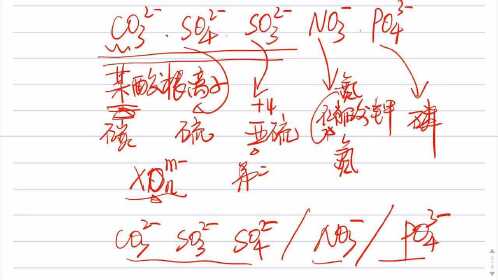 酸根离子的记忆