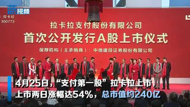 拉卡拉上市:雷军首次天使投资狂赚900倍 送一公斤金砖祝贺