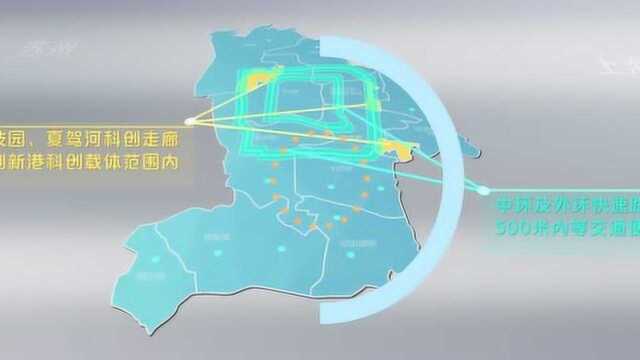 31:科创产业用地新政