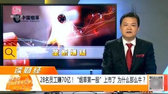 中烟香港28名员工营收70亿港元,“烟草第一股”上市了