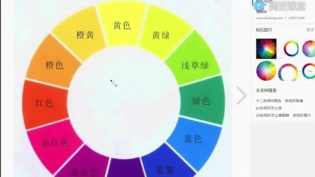 色彩在设计生活中的展现 抓住色彩3原色的要领