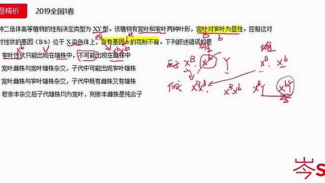 高中生物遗传难题ⷩ똨€ƒ生物真题精析ⷲ019全国1卷选择题5