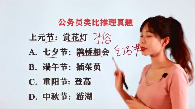 公务员考试真题:我国传统节日有哪些习俗,你的文化底蕴如何?