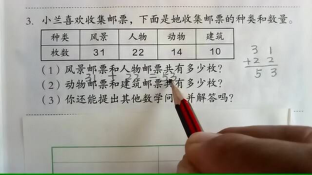 二年级数学,百以内加法应用题,24人没有全对,一定要细心