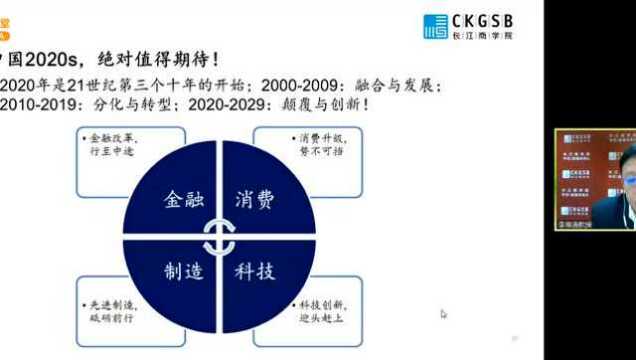 长江商学院【中文/金融MBA线上轻课堂|中国2020:依然值得期待】