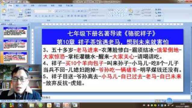 七年级下册必读名著《骆驼祥子》第10章,祥子茶馆遇老马,想到未来就害怕
