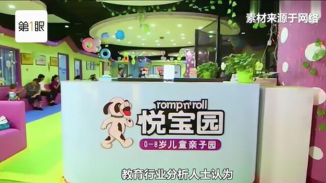 知名早教品牌门店倒闭,500多万学费打水漂了?