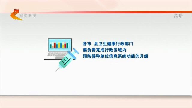 权威发布——河北:三月底前建成疫苗信息化追溯体系