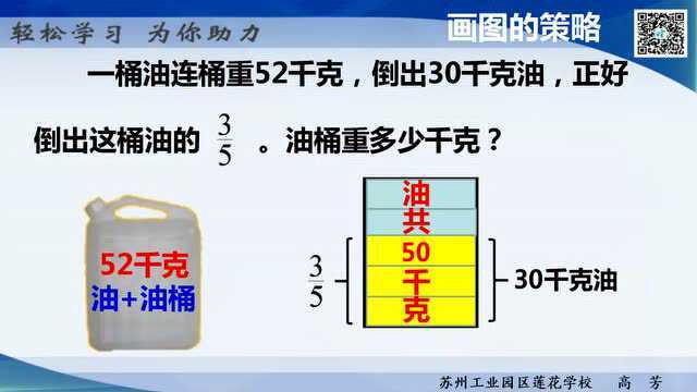 分数应用题:这桶油重多少千克?