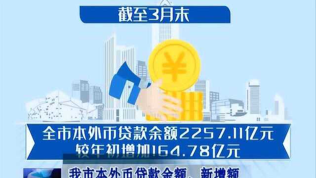 我市本外币贷款余额、新增额均创历史同期新高