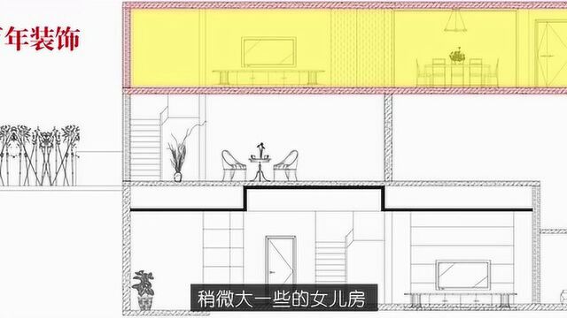 忙忙碌碌一辈子!家的定义是什么?贵阳喜百年装饰:温馨(1)