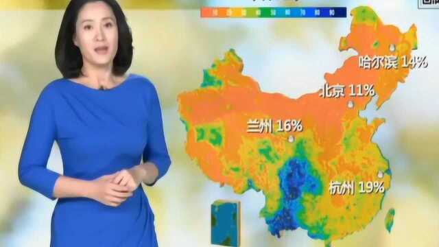 4月1416日天气:全国大部延续晴朗干燥,北方陆续进入飞絮高发期