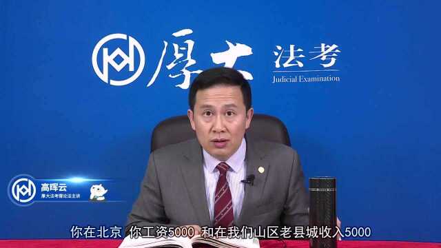 37.2020年厚大法考理论法系统强化高晖云我国公民的基本义务