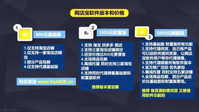 开网店的详细步骤 教你三种同时开淘网店 微店 拼多店