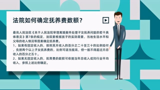 法院如何确定抚养费数额?