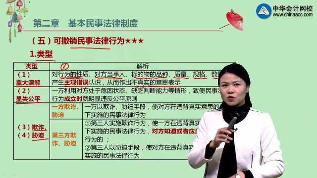 注会《经济法》知识点:可撤销民事法律行为