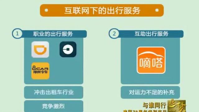 嘀嗒拼车不影响传统出租车业务,只是互助帮忙,减少道路车辆