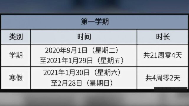 北京2020—2021学年度校历发布!寒暑假时间已确定