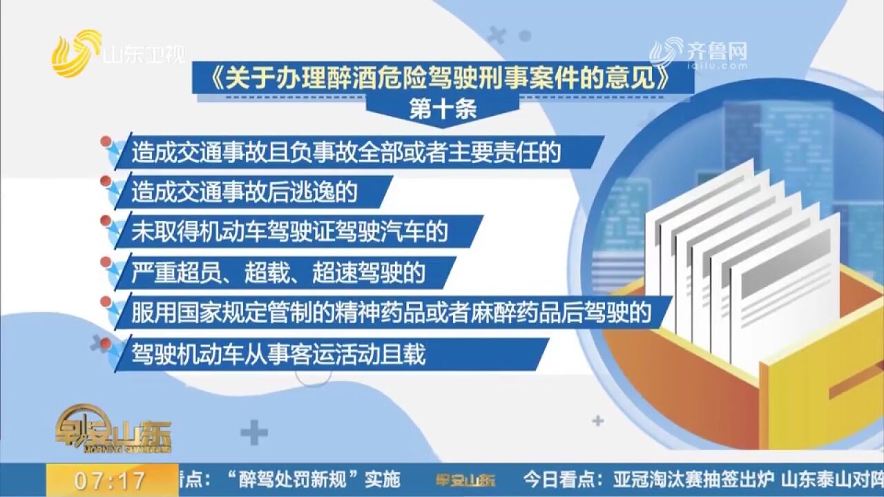 司机注意!“醉驾处罚新规”实施,这十五种醉驾情形需要从重处理