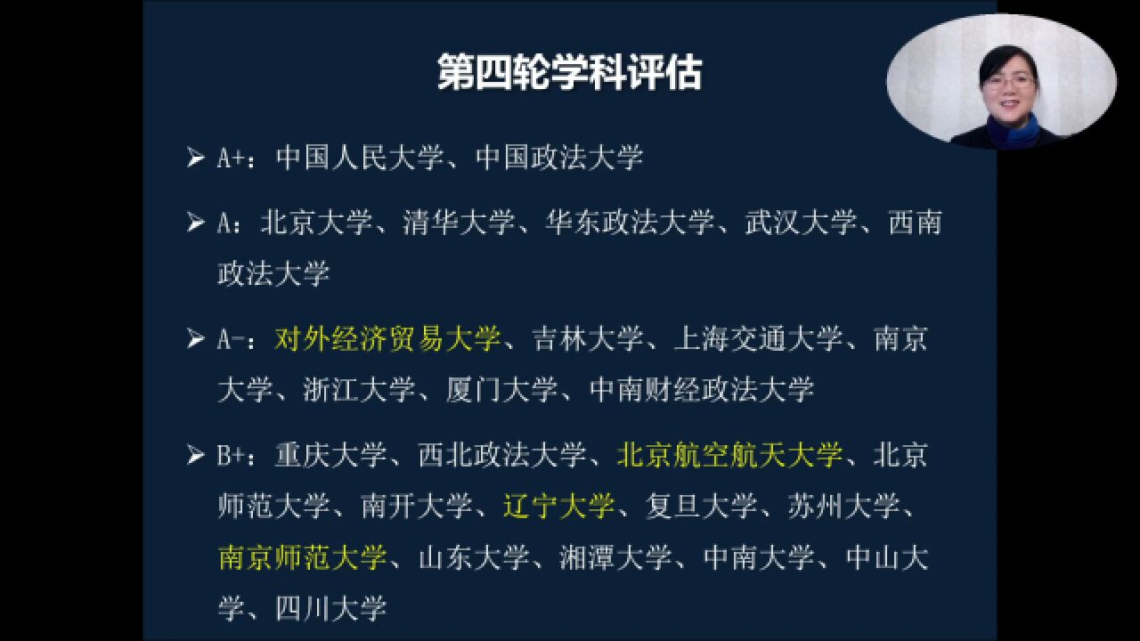 法学圈子强校:五院四系、985院校、立格联盟、财经类院校