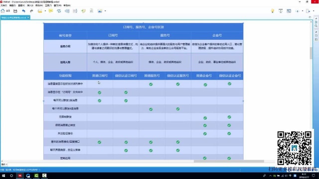 微信公众平台教程,零基础视频教程2