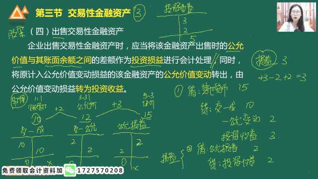 15.交易性金融资产 二