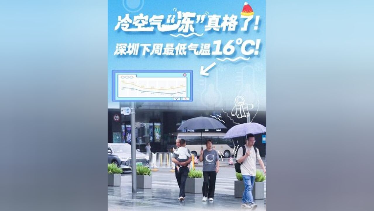 冷空气杀到,下周降温最低16℃!深圳真要入秋了?