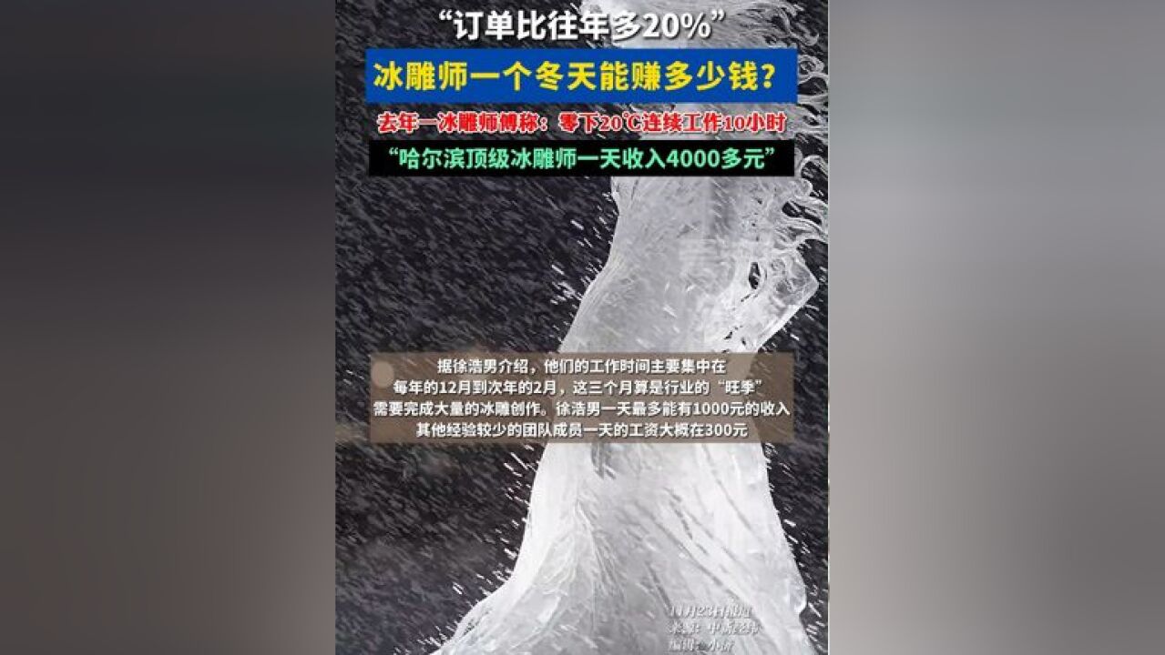 “订单比往年多20%”,冰雕师一个冬天能赚多少钱?