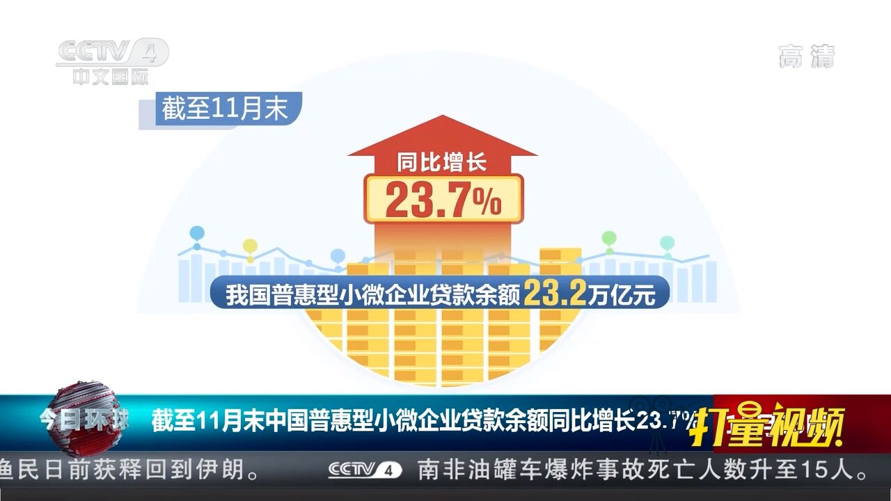 截至11月末,中国普惠型小微企业贷款余额同比增长23.7%