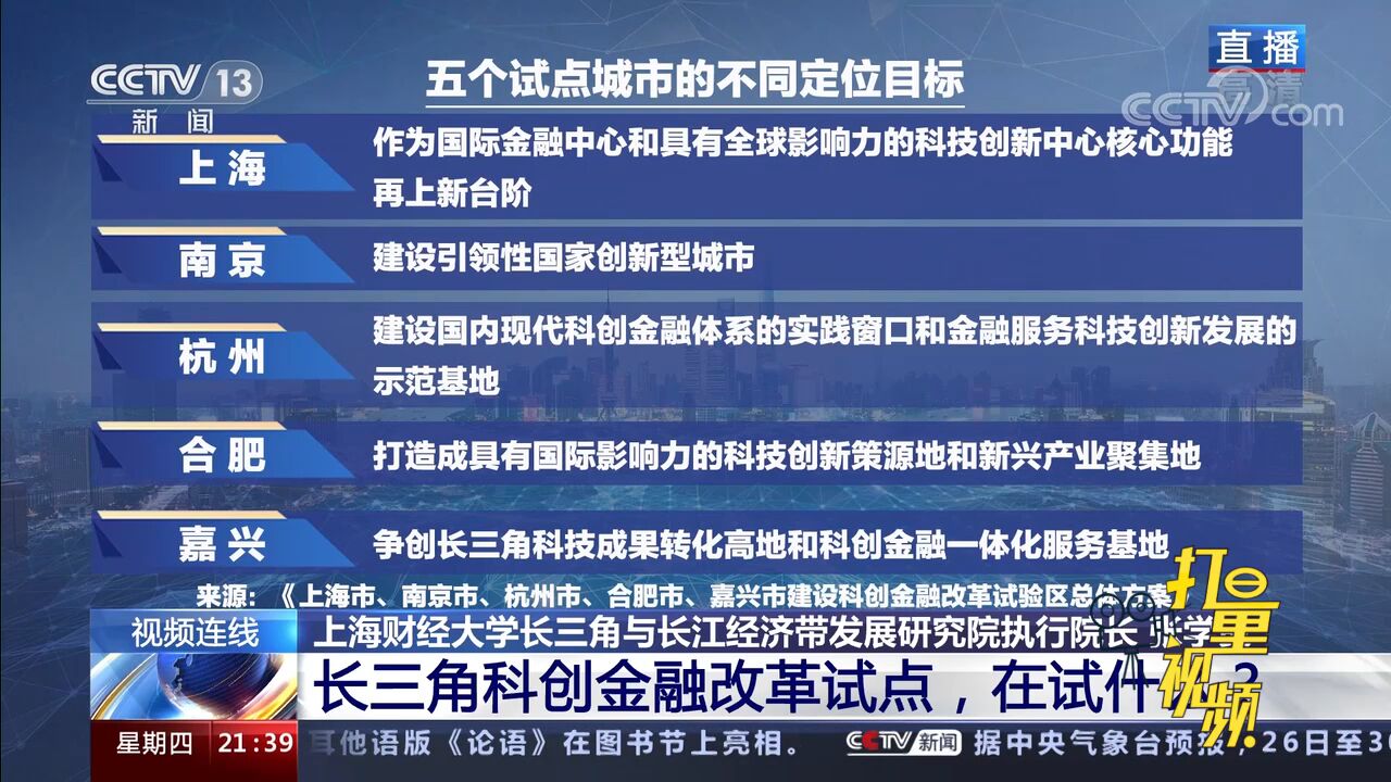 长三角科创金融改革试点,为何会选中嘉兴这个地级市?