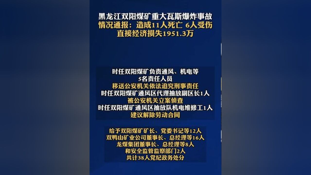 黑龙江双阳煤矿发生一起重大瓦斯爆炸事故,情况通报:造成11人死亡、6人受伤,直接经济损失1951.3万元