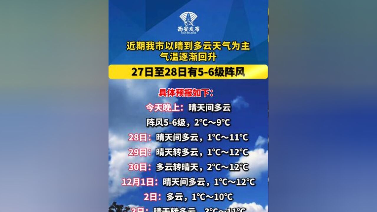 西安市气象台11月27日16时发布天气预报