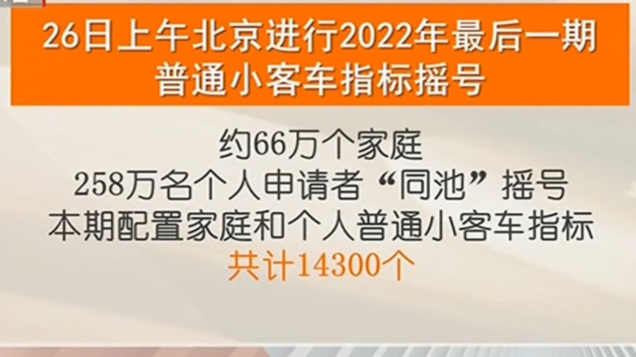 北京今年最后一期摇号结束:无车家庭摇中超六成普通车指标