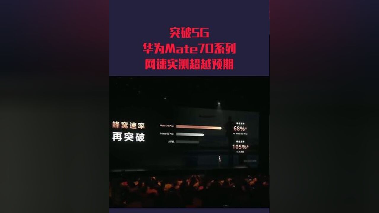 华为Mate 70系列网速突破5G,下载速度提升68%,打造前所未有的极速网络体验,冲刺未来通信!