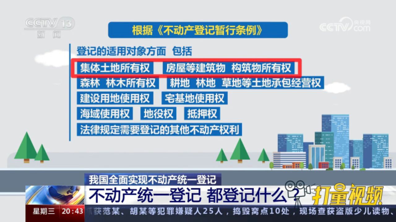 不动产统一登记都登记了什么?全面实现不动产统一登记意义何在?