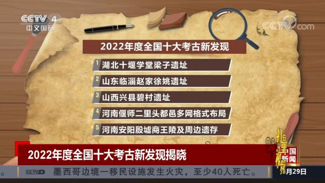 国家文物局揭晓2022年度全国十大考古新发现