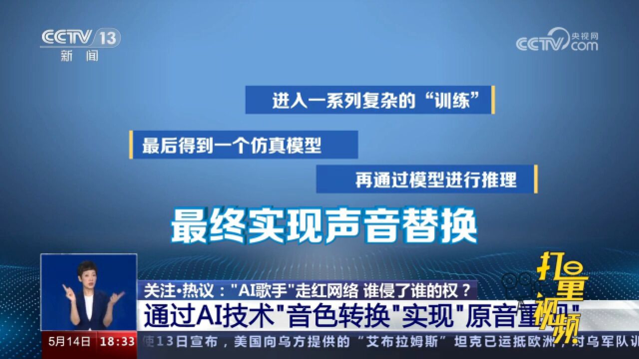 通过AI技术“音色转换”实现“原音重现”,“AI歌手”上新频率高