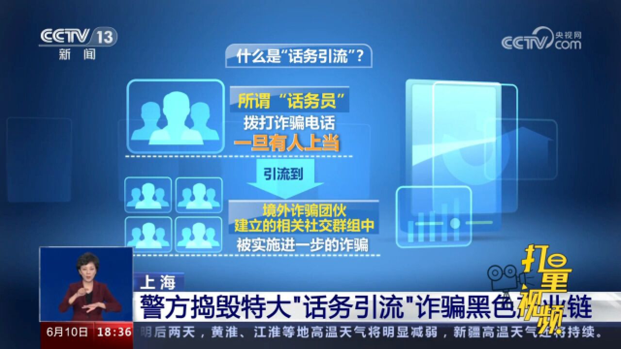 上海:警方捣毁特大“话务引流”诈骗黑色产业链,抓获506人