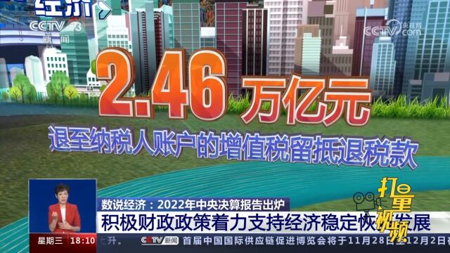 积极财政政策着力支持经济稳定恢复发展