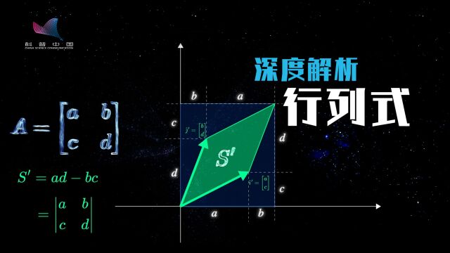 如何用行列式进行线性变换?看一看行列式的空间解释