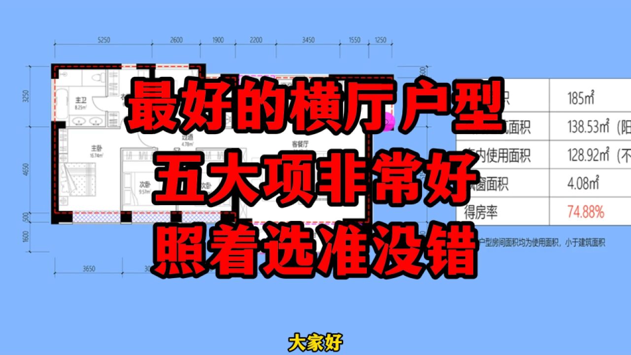 这才是最好的横厅户型,五大项设计超赞!照着选准没错