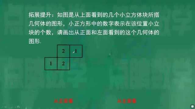 由上视图还原几何体,画出左视图和正视图,方法你学会了吗