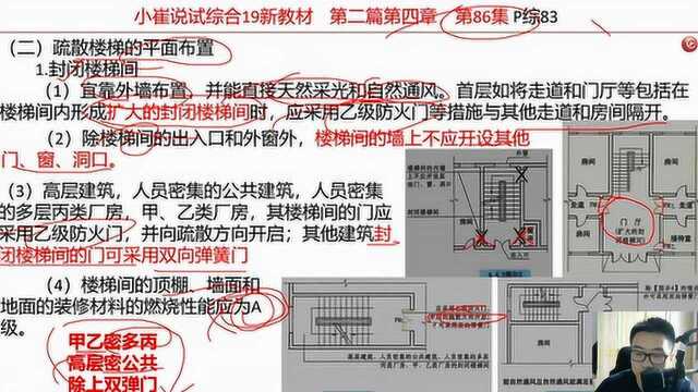 疏散门形式的形式的选择,好多考生都记混了,记住这个口诀拿满分