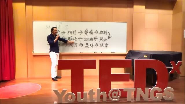 55387 | John Liu | TEDxYouth@TNGS