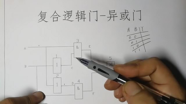 数字电路基础异或门(八)