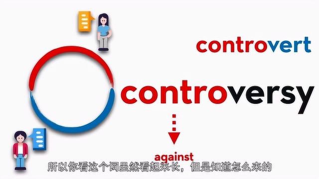 贱贱有词:今日单词control,记得每日坚持背单词